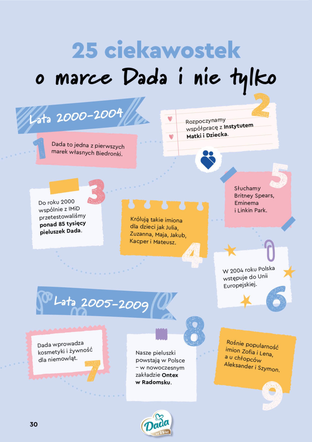 Leták Biedronka gazetka specjalna - Dada, Polsko - strana 30