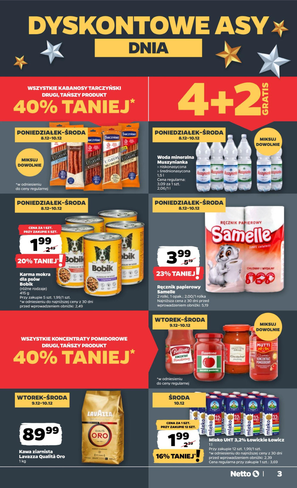 Leták Netto gazetka, Polsko - strana 3