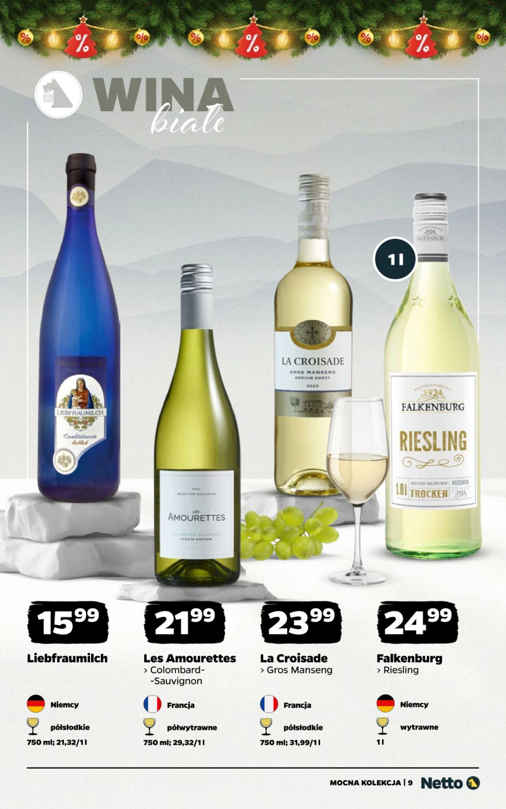 Leták Netto gazetka - Mocna kolekcja, Polsko - strana 9