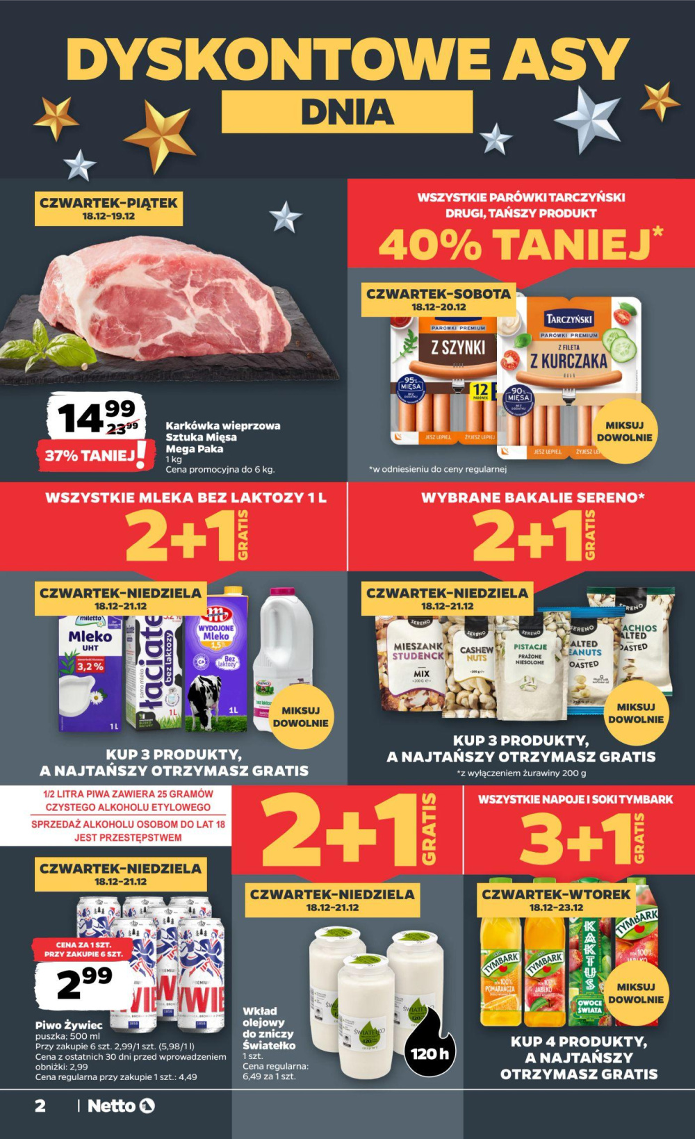 Leták Netto gazetka, Polsko - strana 2