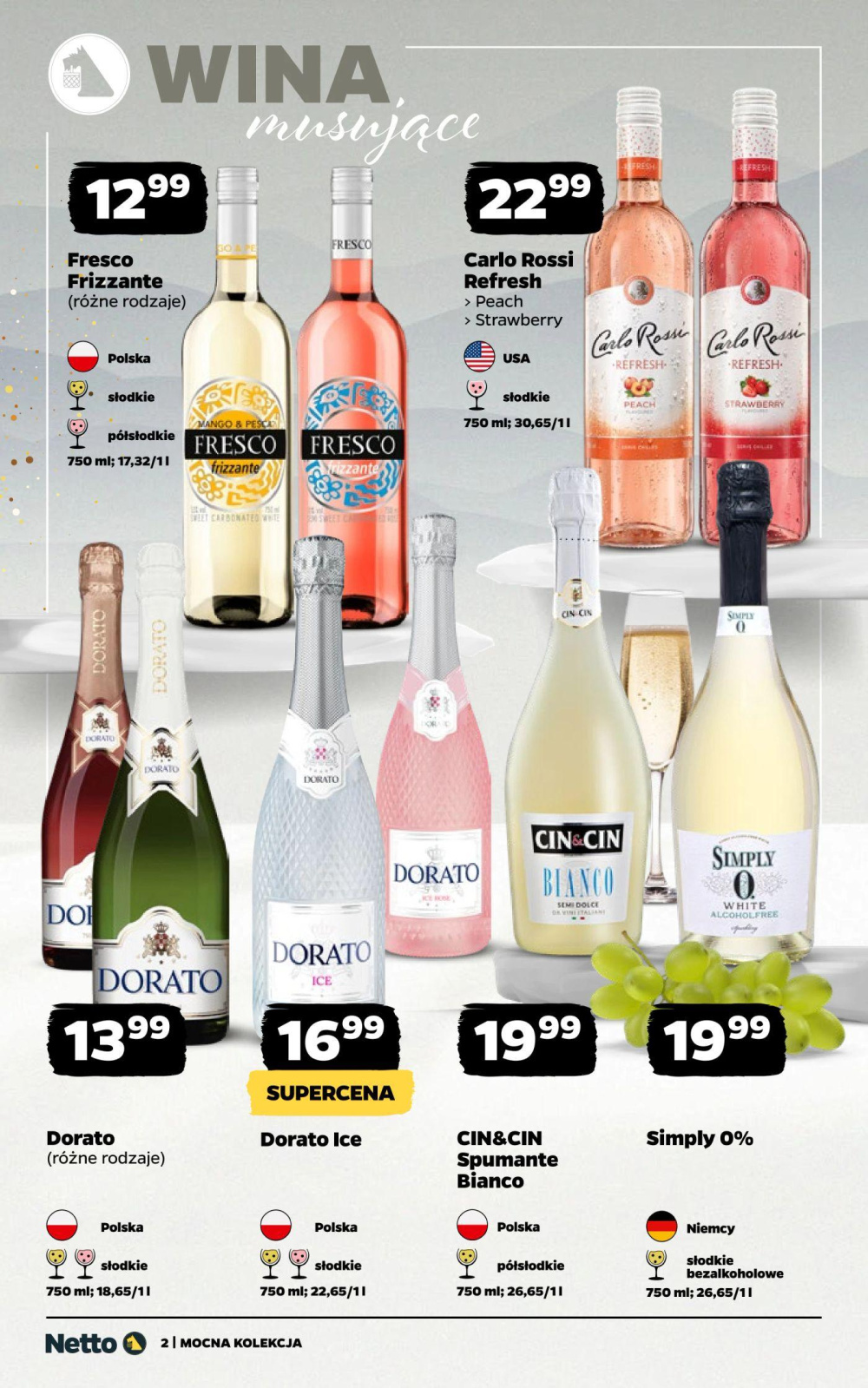 Leták Netto gazetka, Polsko - strana 2