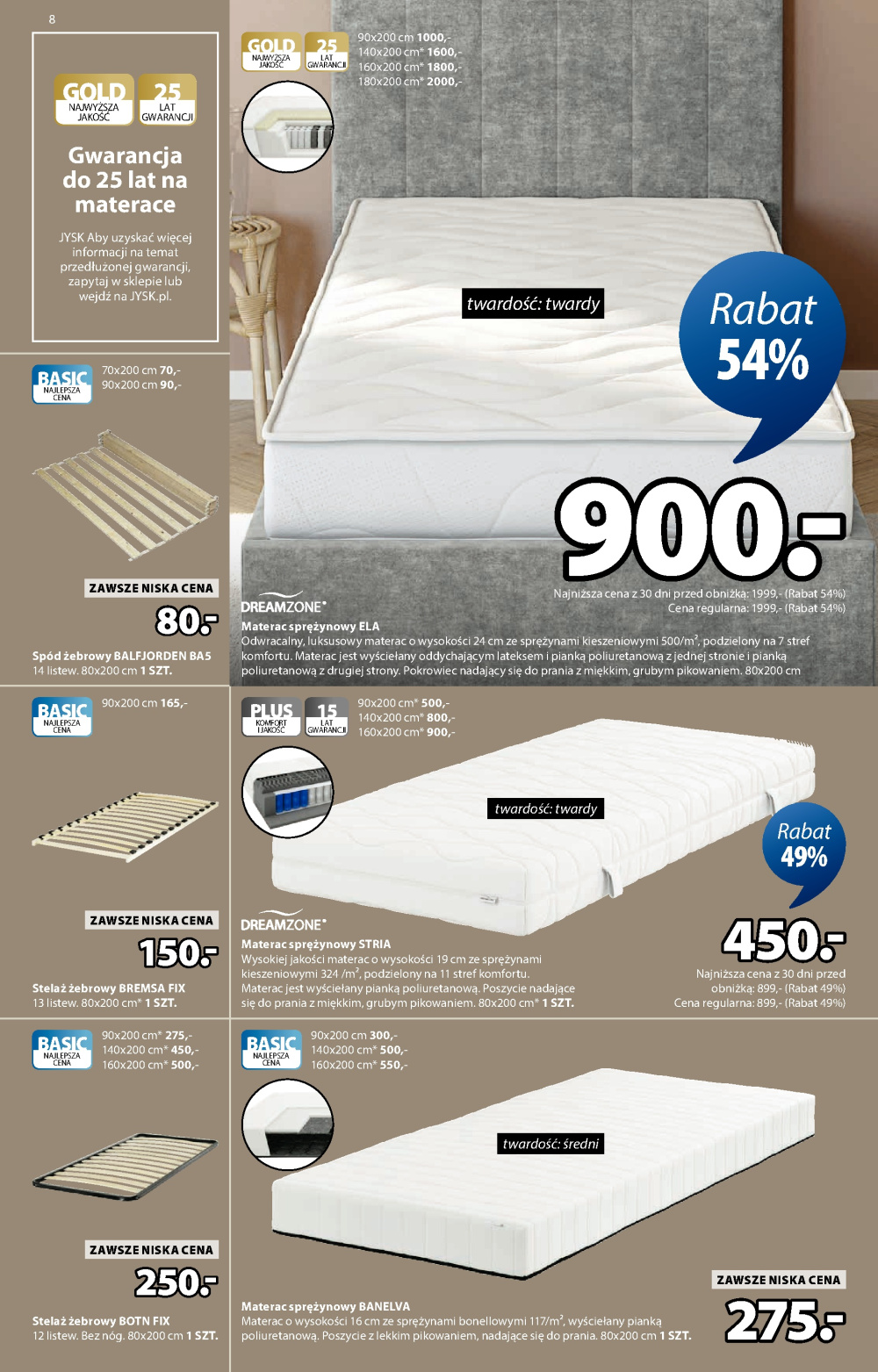 Leták Jysk gazetka, Polsko - strana 9