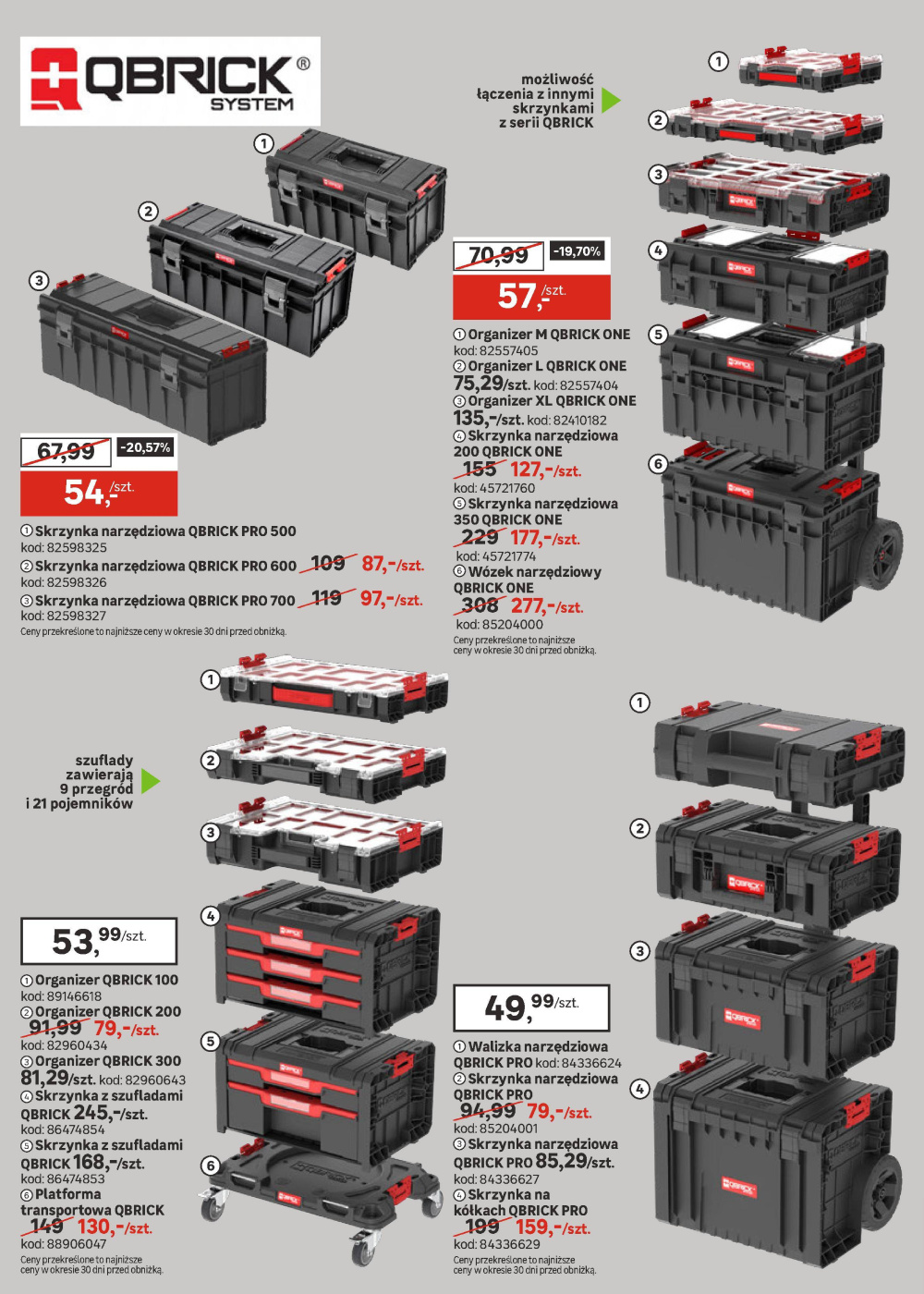 Leták Leroy Merlin gazetka - Dla Fachowców, Polsko - strana 12