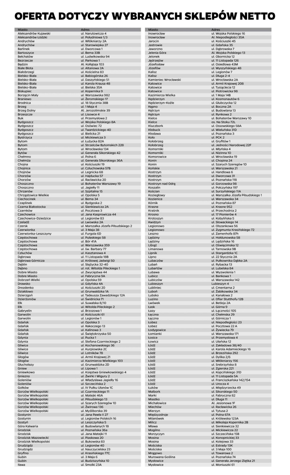 Leták Netto katalog, Polsko - strana 12