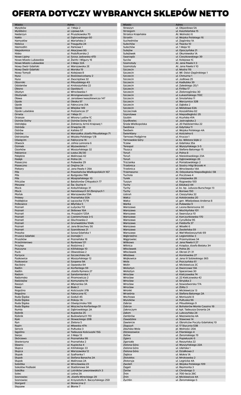 Leták Netto katalog, Polsko - strana 13