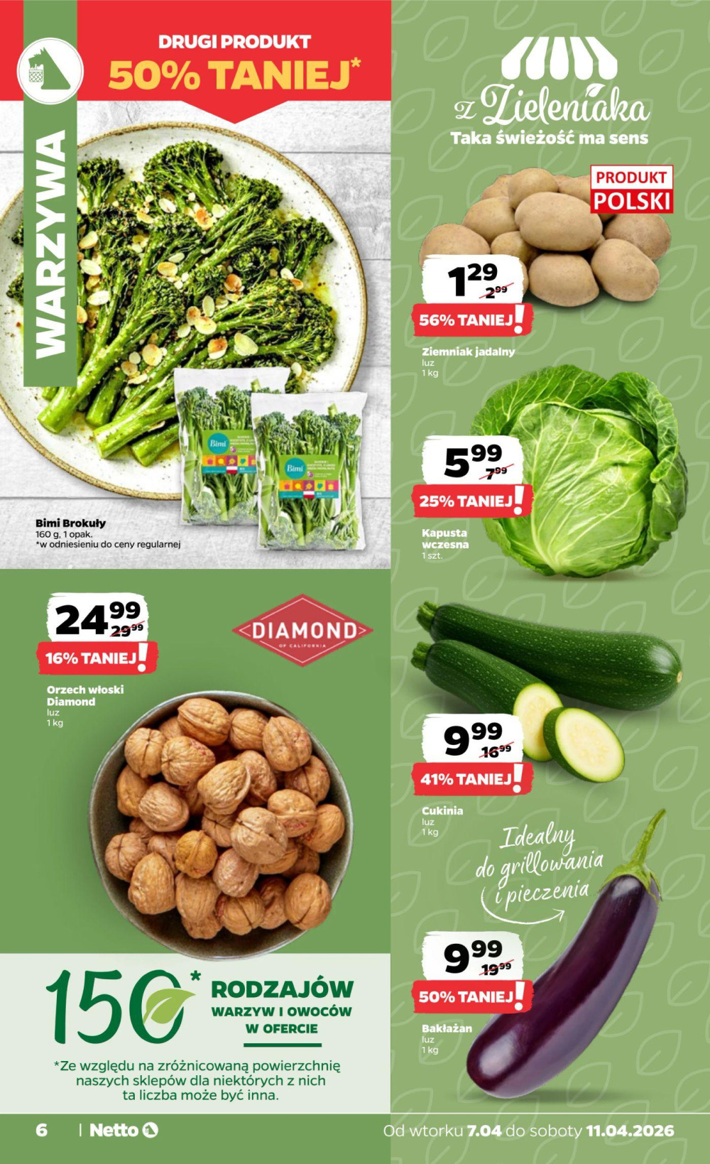 Leták Netto gazetka, Polsko - strana 6