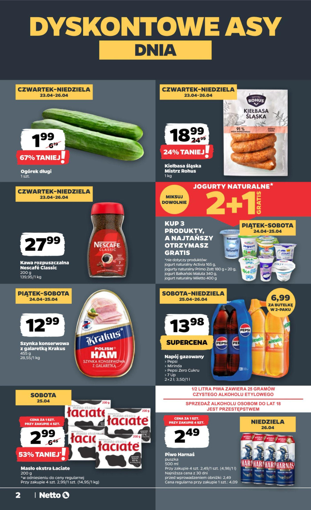 Leták Netto gazetka, Polsko - strana 2