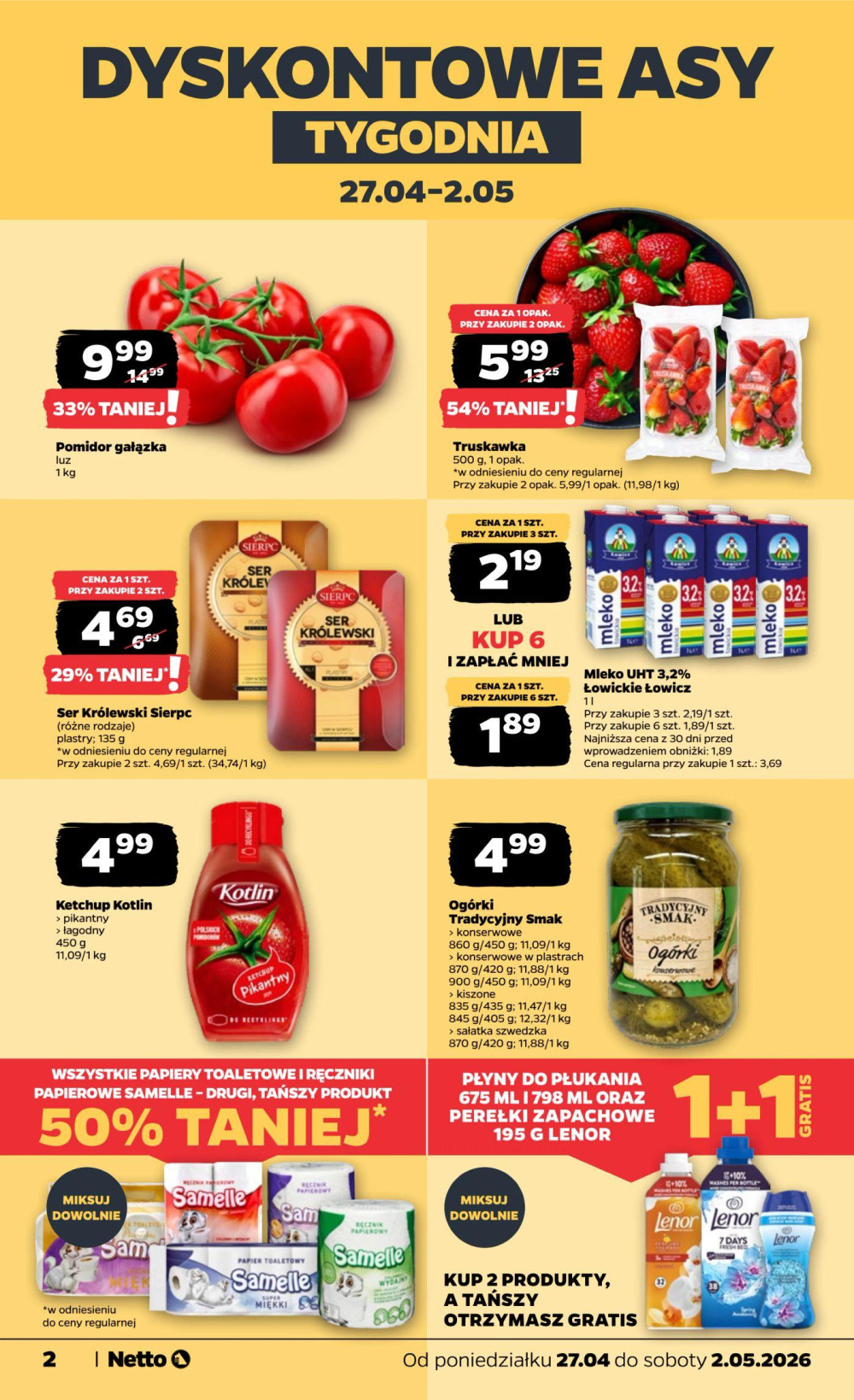 Leták Netto gazetka, Polsko - strana 2