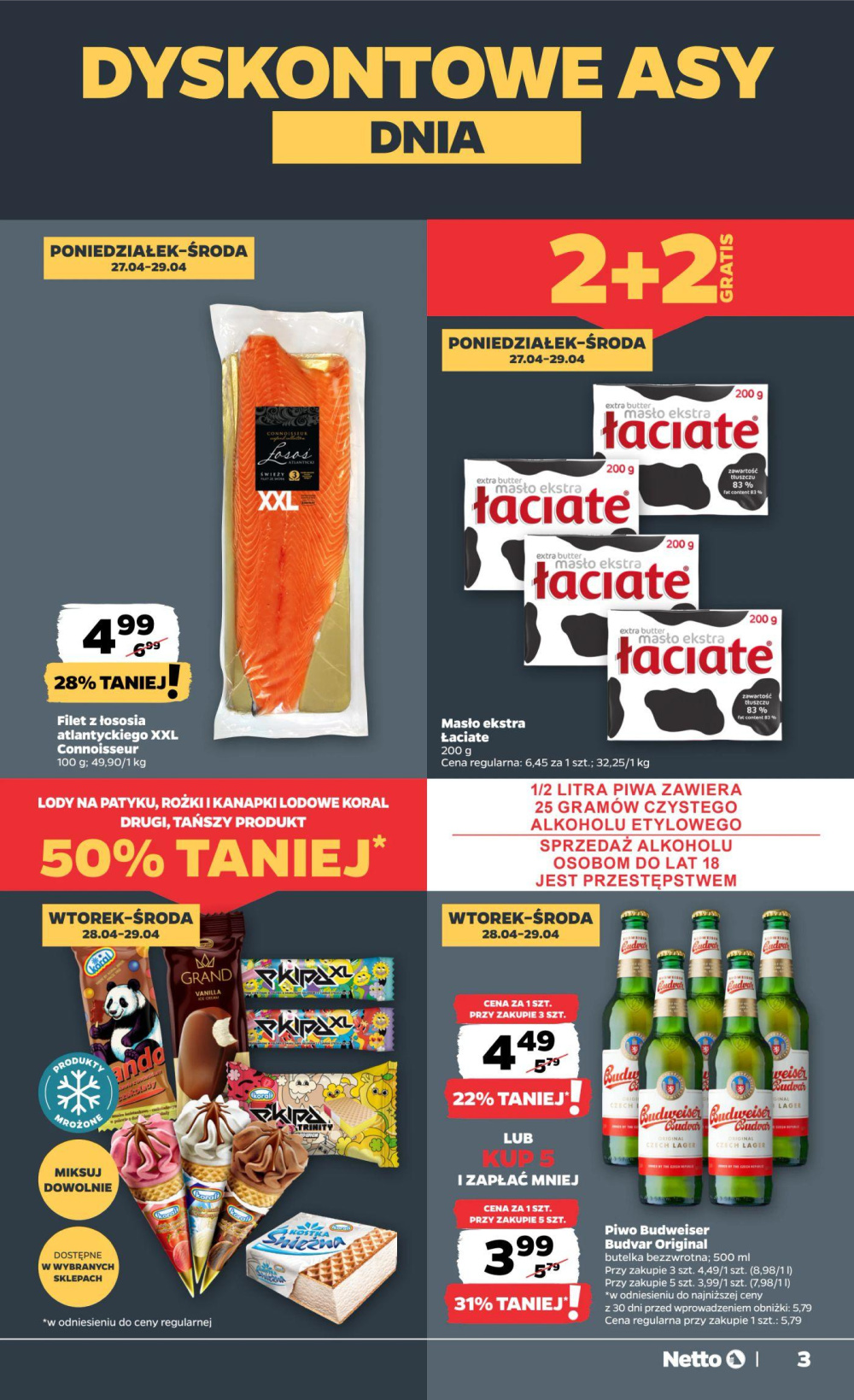 Leták Netto gazetka, Polsko - strana 3