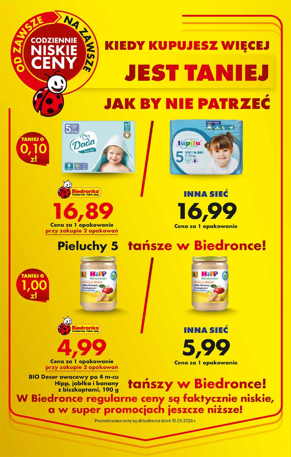 Leták Biedronka gazetka, Polsko - strana 3
