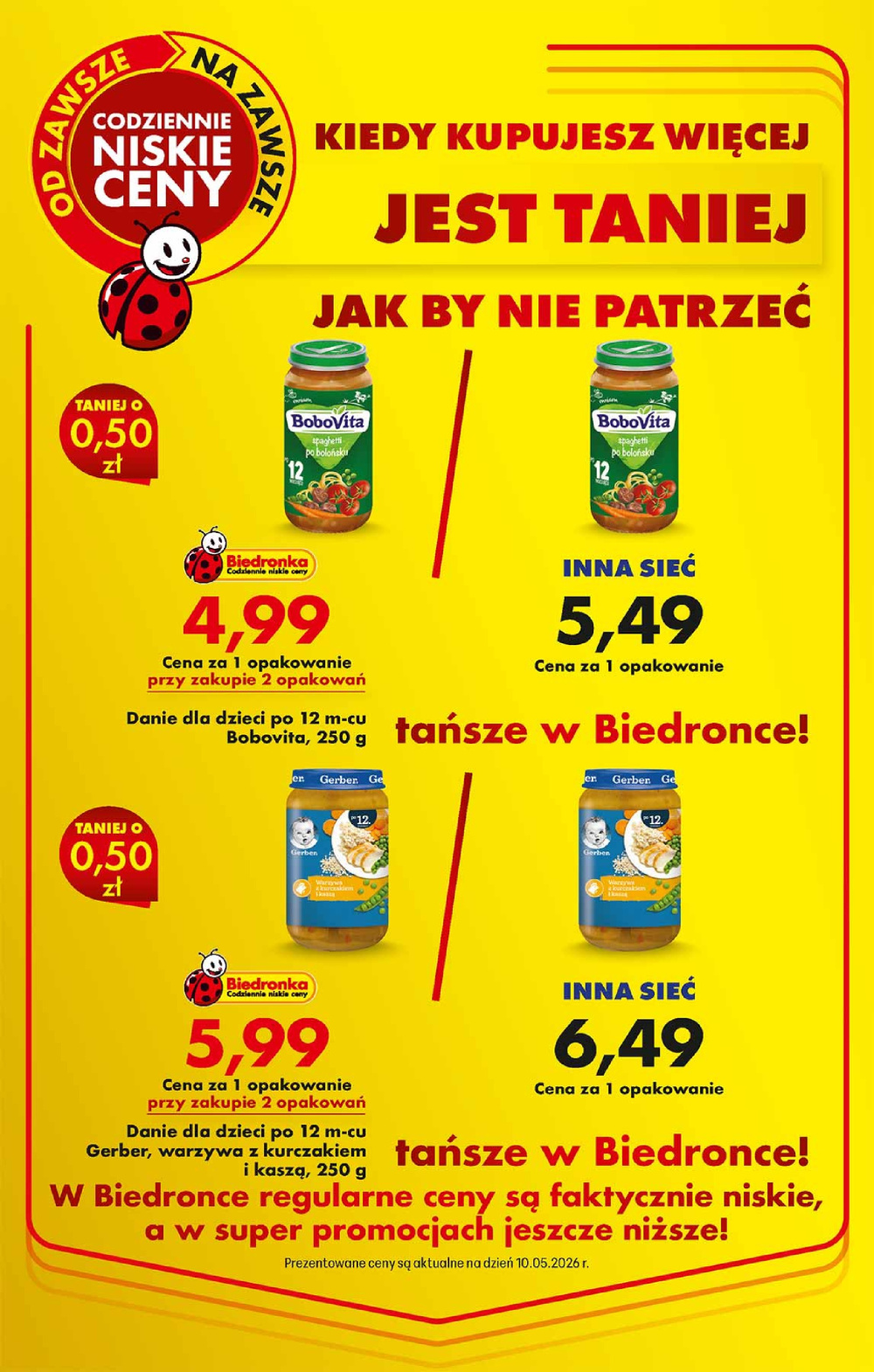 Leták Biedronka gazetka, Polsko - strana 4