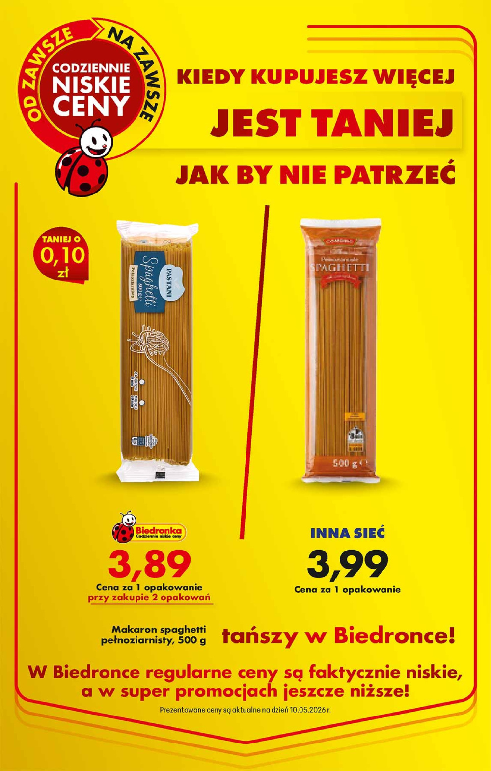 Leták Biedronka gazetka, Polsko - strana 6