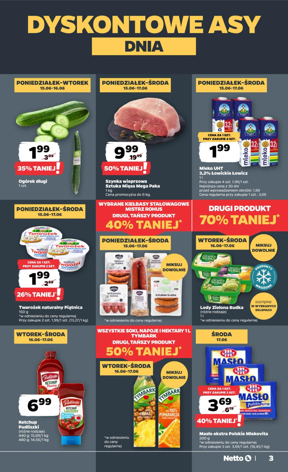 Leták Netto gazetka, Polsko - strana 3