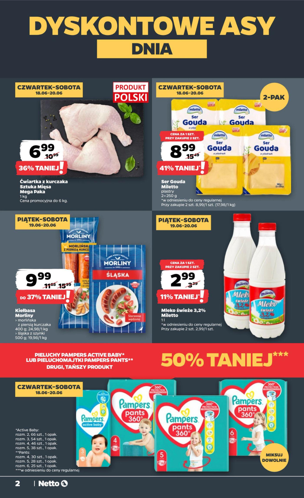 Leták Netto gazetka, Polsko - strana 2