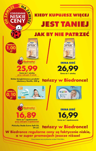 Biedronka gazetka