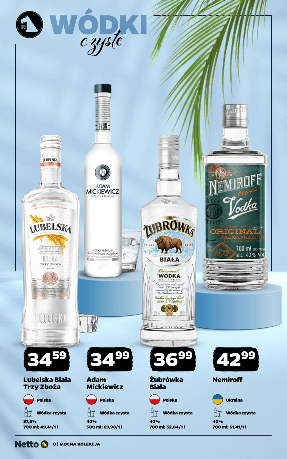 Leták Netto gazetka - Mocne alkohole, Polsko - strana 8