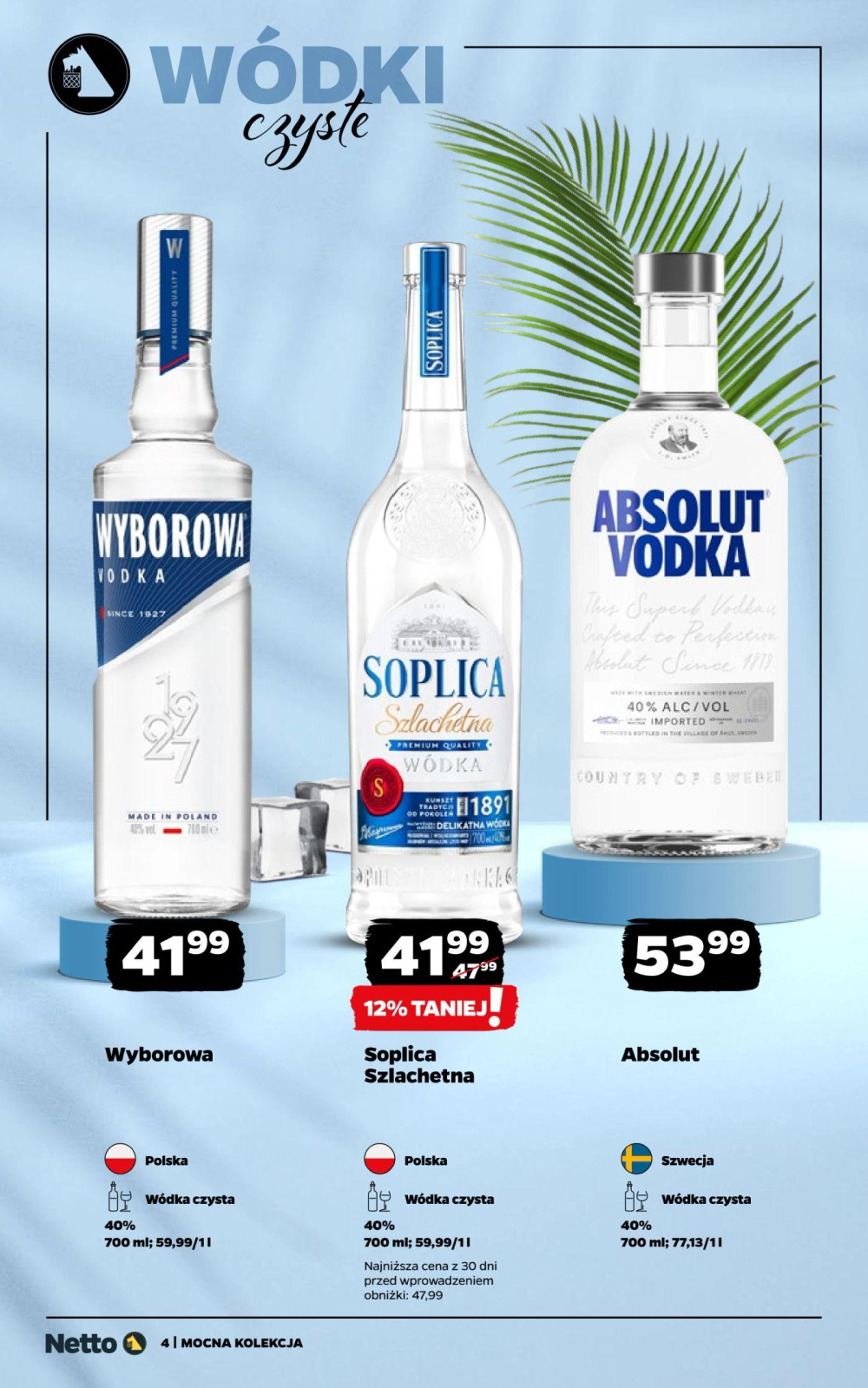 Leták Netto gazetka - Mocne Alkohole, Polsko - strana 4