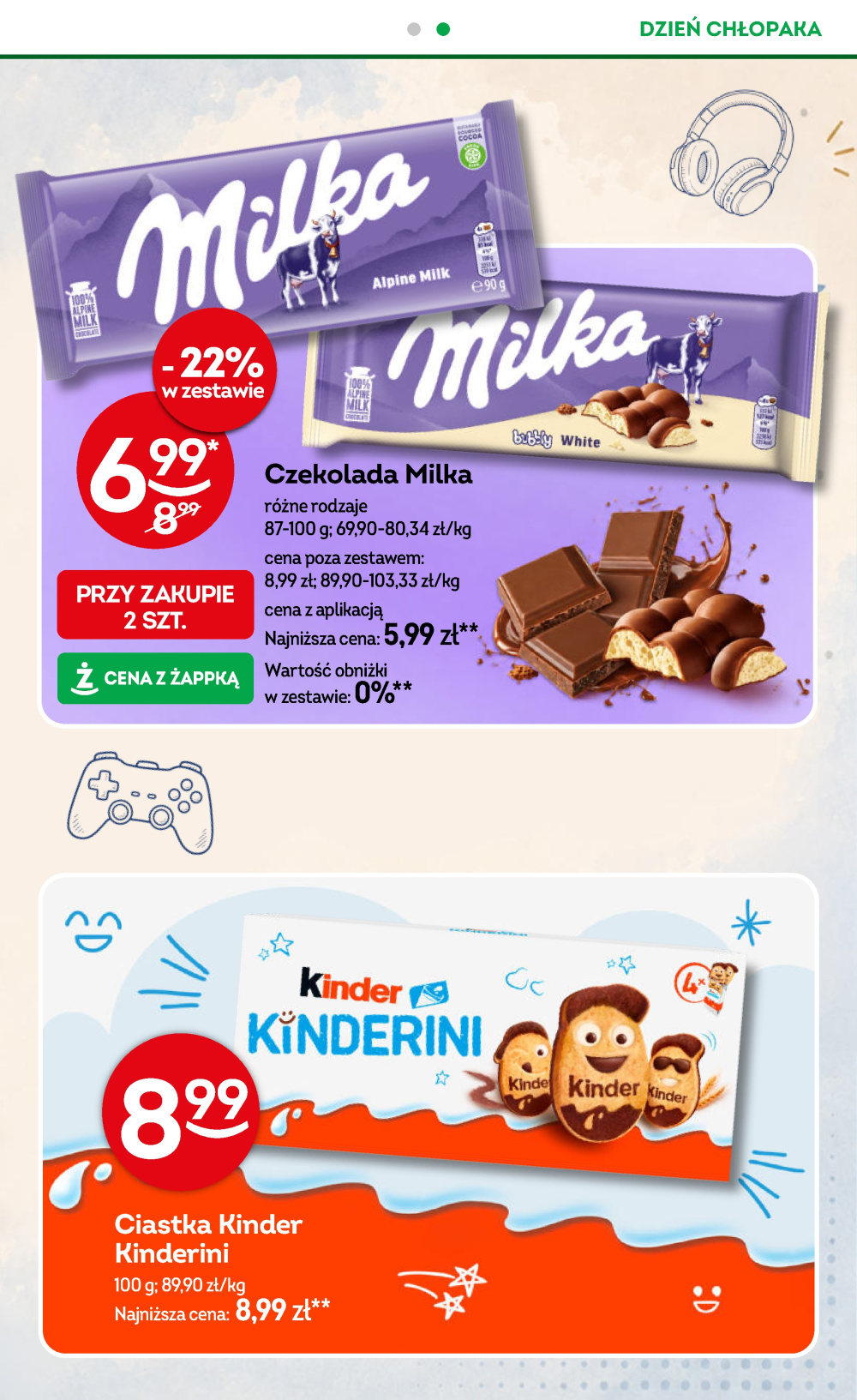 Leták Żabka gazetka, Polsko - strana 15