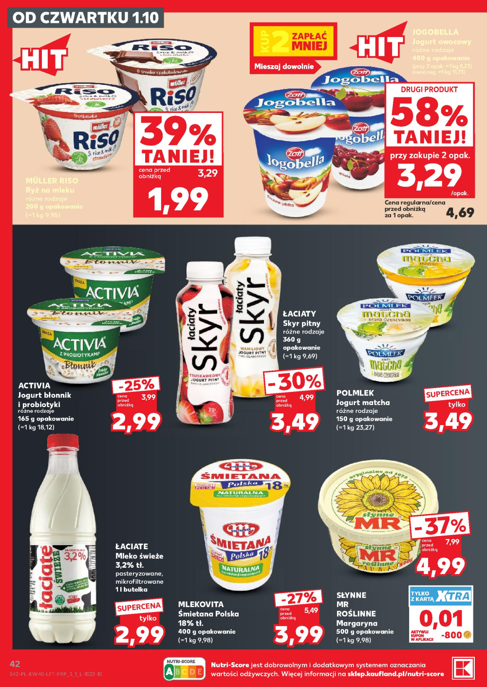 Leták Kaufland gazetka Cieszyn, Polsko - strana 42