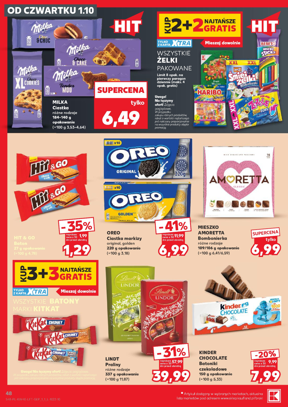 Leták Kaufland gazetka Cieszyn, Polsko - strana 48