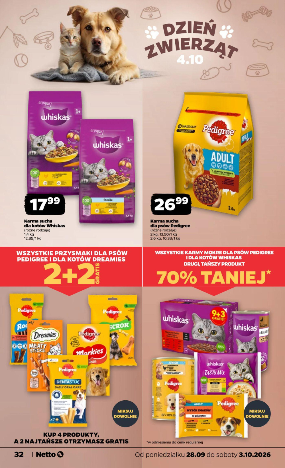 Leták Netto gazetka, Polsko - strana 32