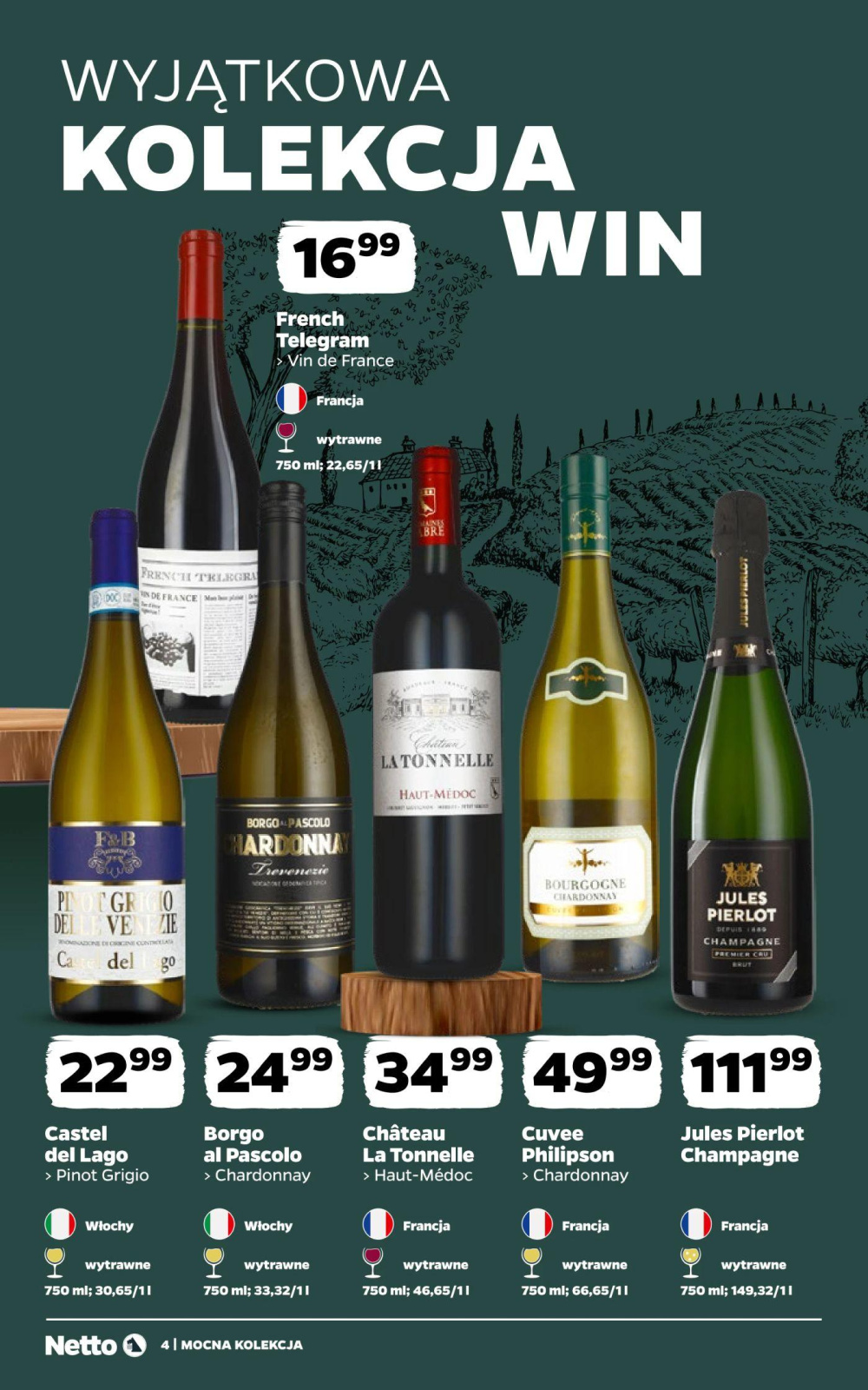 Leták Netto gazetka - Wina, Polsko - strana 4