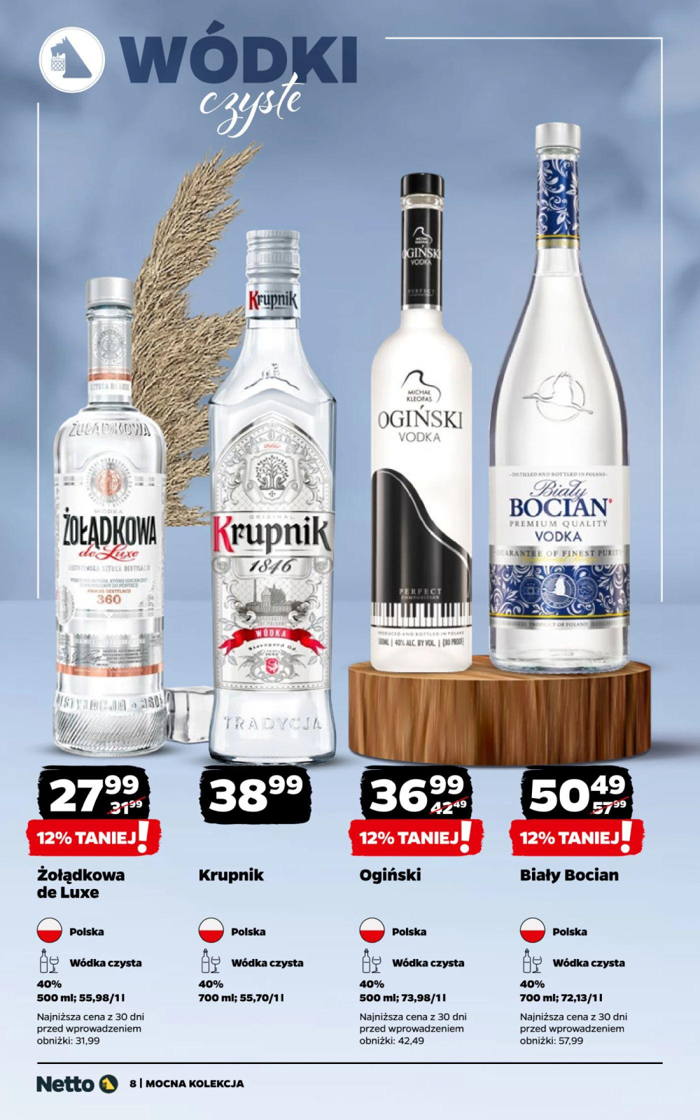 Leták Netto gazetka - Mocne Alkohole, Polsko - strana 8